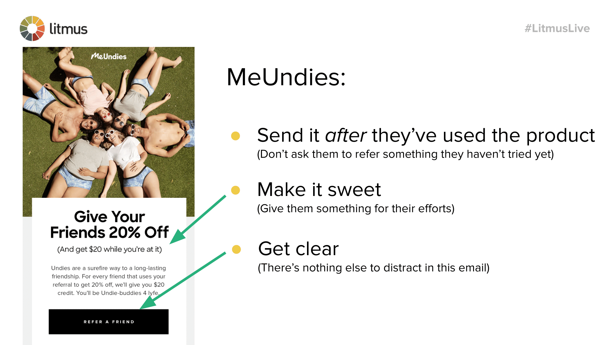 The MeUndies Lifecycle: Great Emails Before and After the Sale