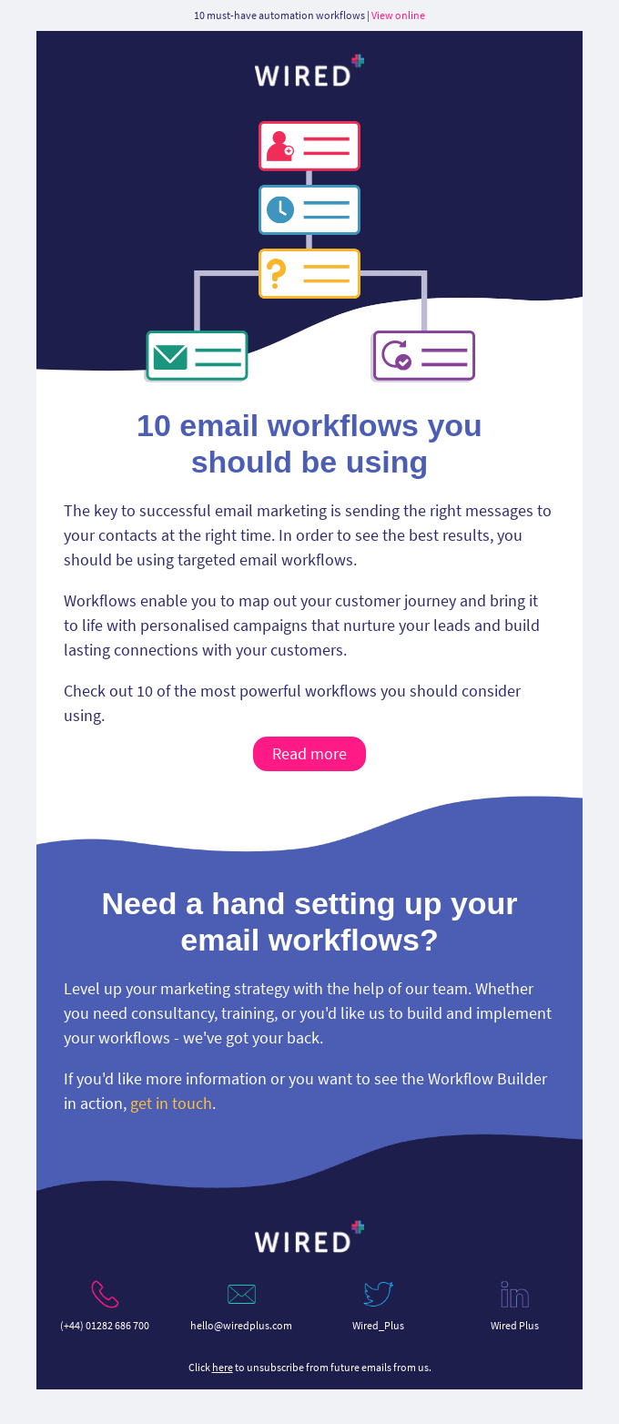 10 email workflows you should be using