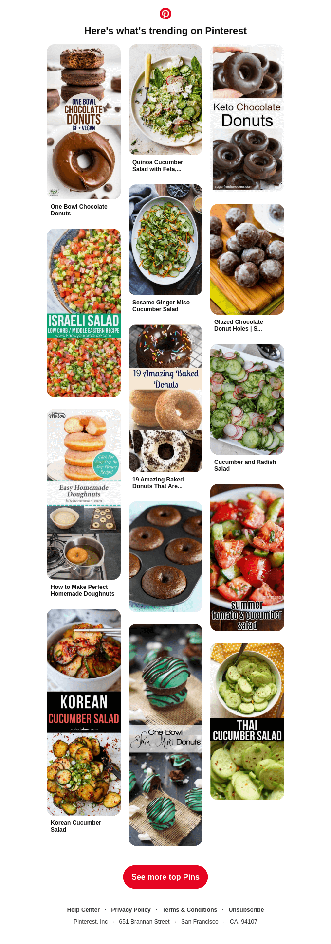 🍫  Chocolate donuts, Cucumber salad, and more Pins popular on Pinterest