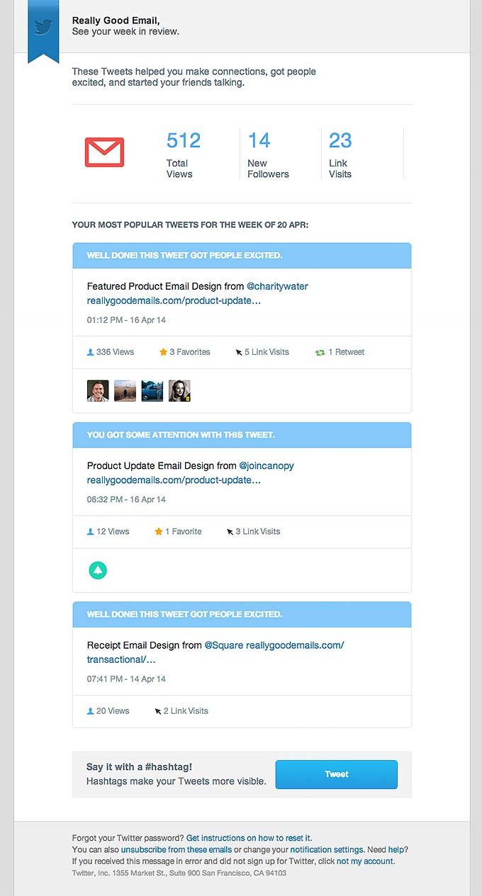 Email Digest Week in Review Design from Twitter — Info View | Really ...