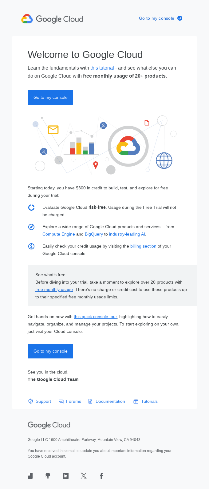 Welcome to your Google Cloud Free Trial
