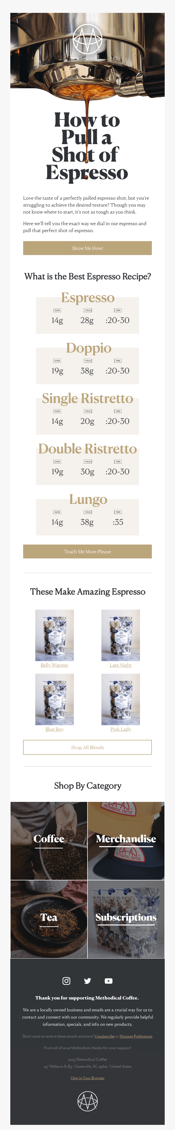  How To Pull An Espresso Shot From Methodical Coffee Desktop Email 
