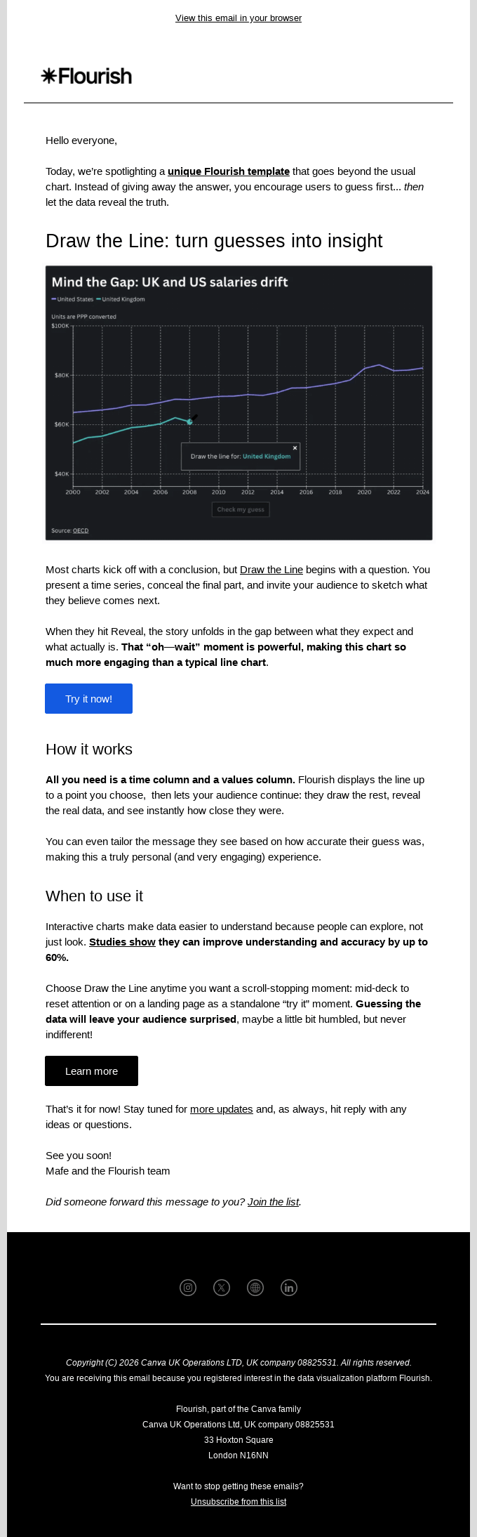 Draw the Line: the chart your audience completes ✏️