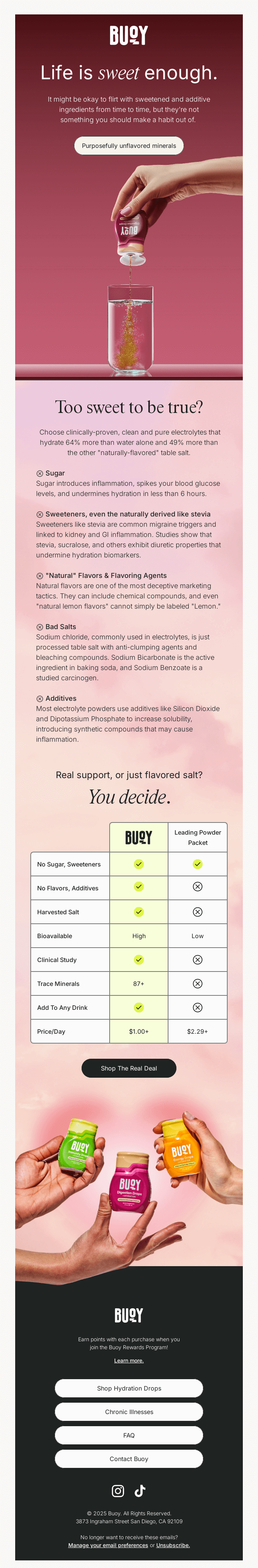 Is your main squeeze letting you down?