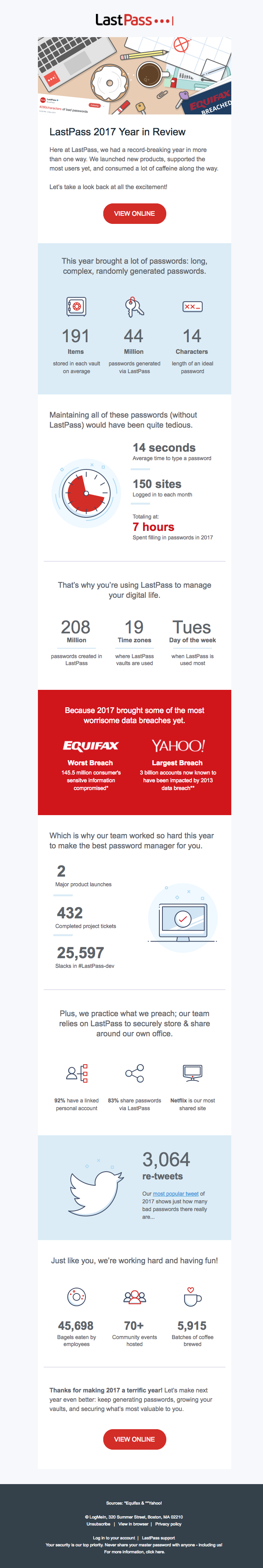 LastPass 2017 Year in Review