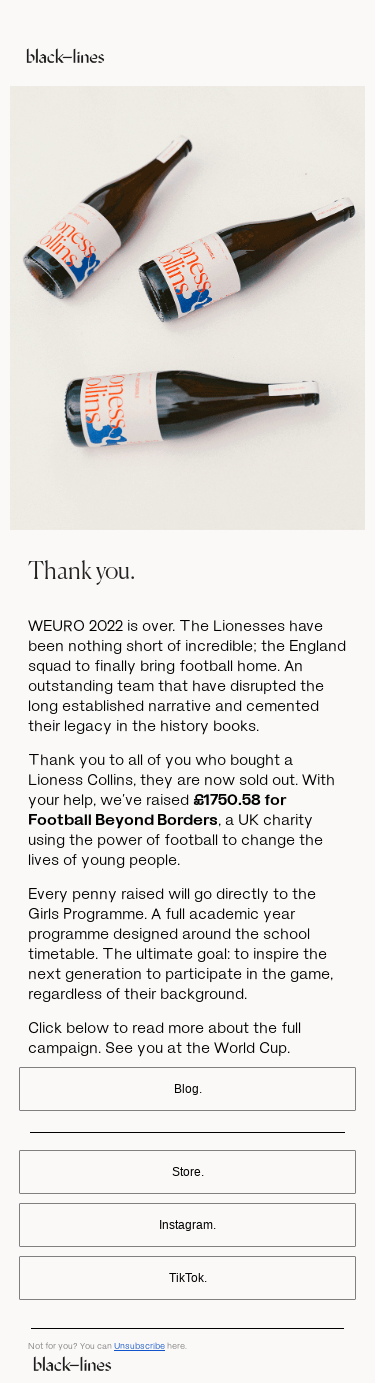 £1750.58 raised for Football Beyond Borders.