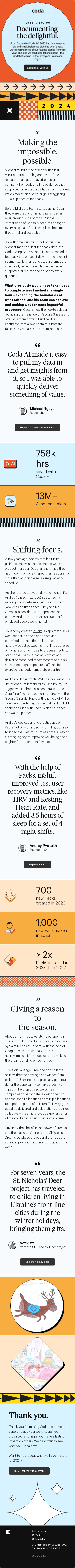 2023 Year in Review: Documenting the delightful