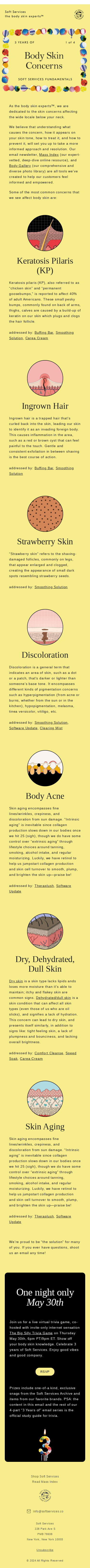 3 Years of: Body Skin Concerns 🦵