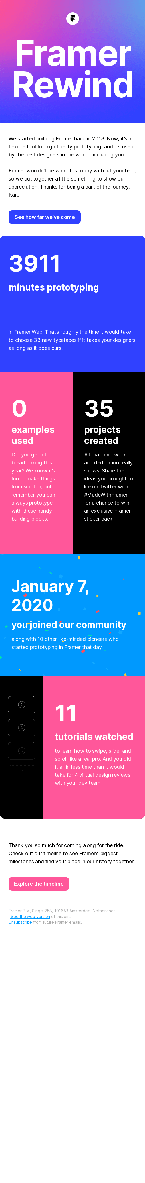 A look back at our journey together