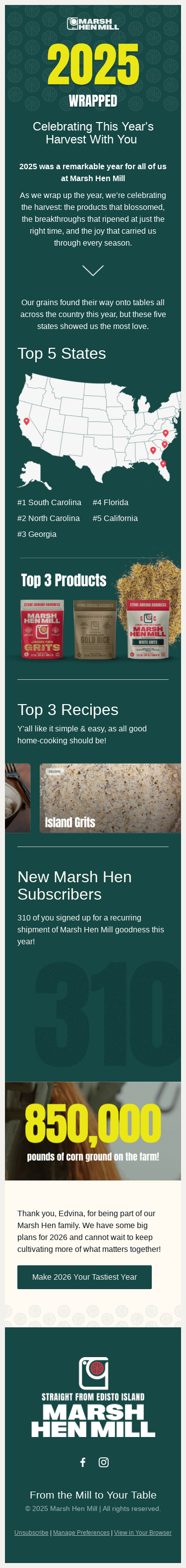 A Record Year for Marsh Hen Mill