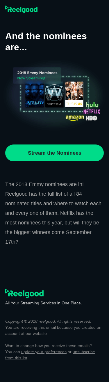 And the nominees are…