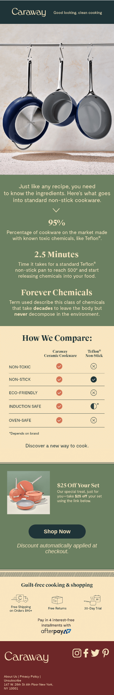 Are You Cooking With Toxins?