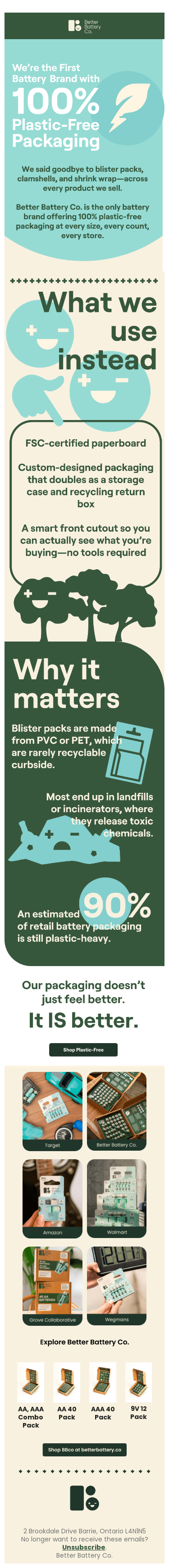 Blister Packs Are Out. This Is Better.