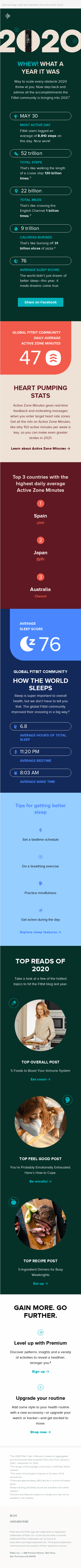 Check out what the community accomplished this year