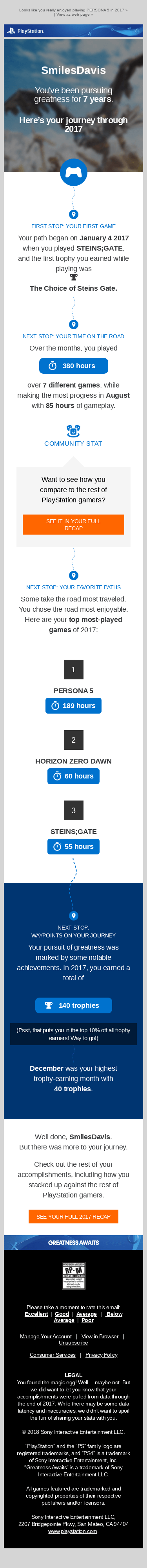 Check out your 2017 Year in Review with PlayStation