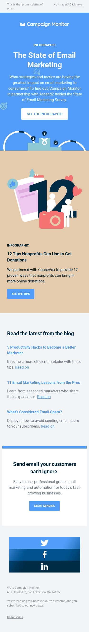 December News: The State of Email Marketing and Much More 🎉