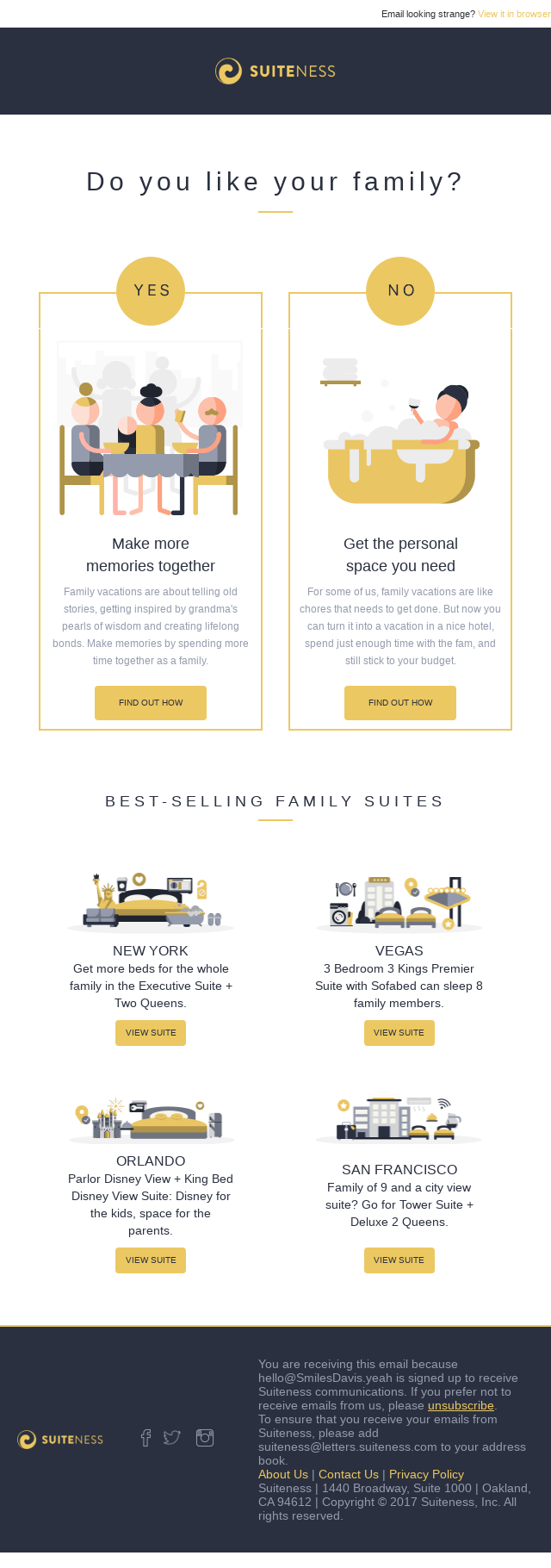 Do You Like Family Vacations?