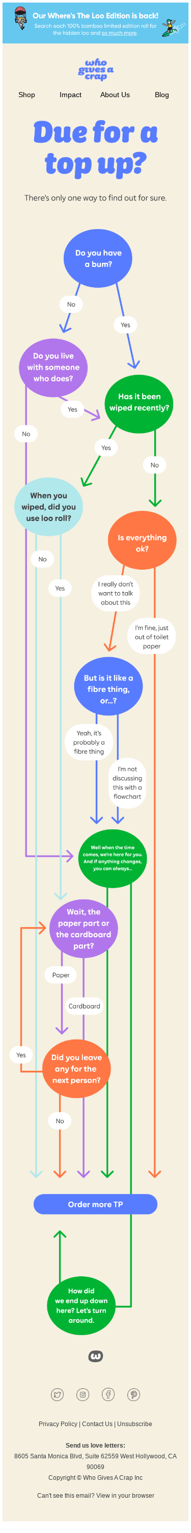 ﻿Don’t fight the flow