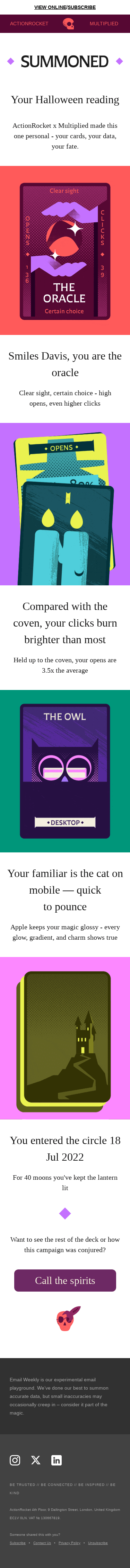 Email Weekly #545: Your Halloween reading is ready 🔮✨