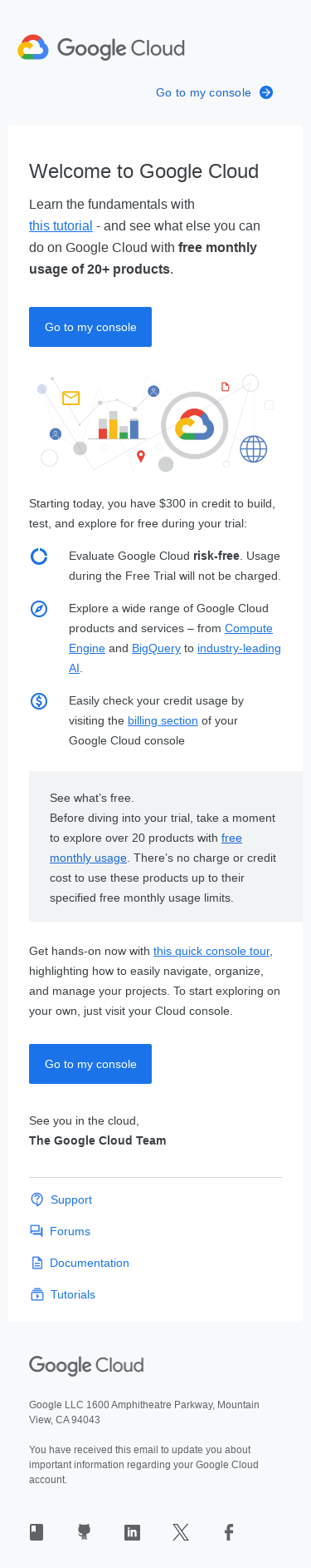 Welcome to your Google Cloud Free Trial