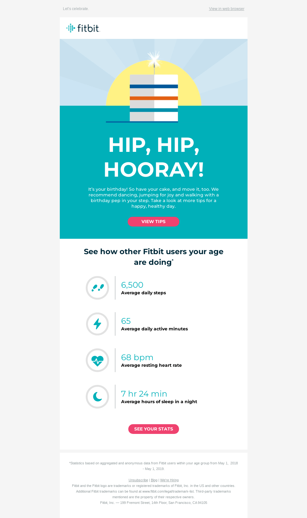 🎶Happy birthday to youuu