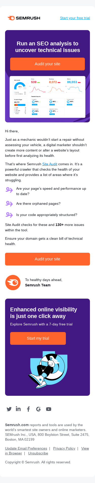 How SEO-friendly is your site?