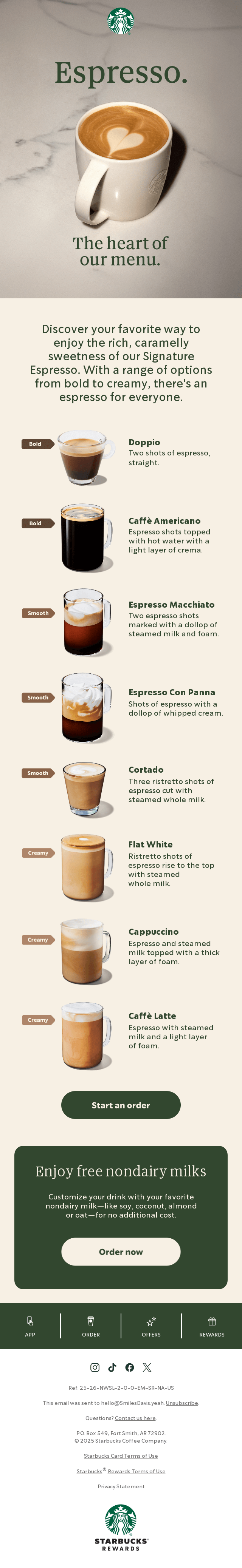 Let’s talk espresso ☕️