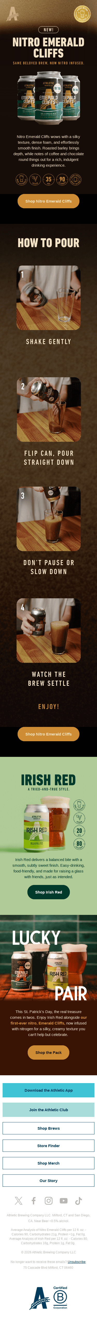 NEW! Nitro Emerald Cliffs