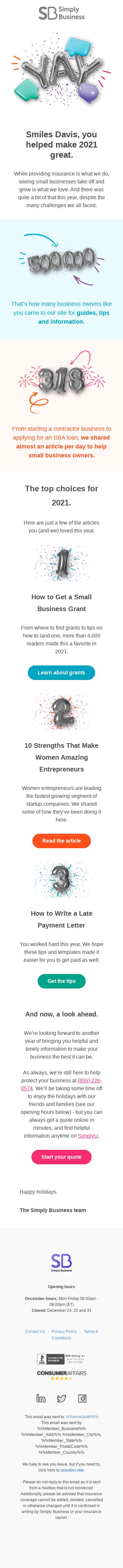 Our best small business articles of 2021