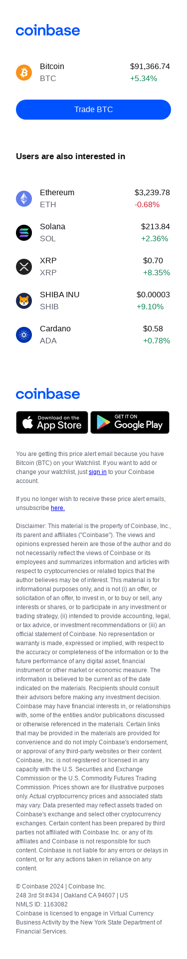 Price alert: Bitcoin (BTC) is up ↗ +5.34%