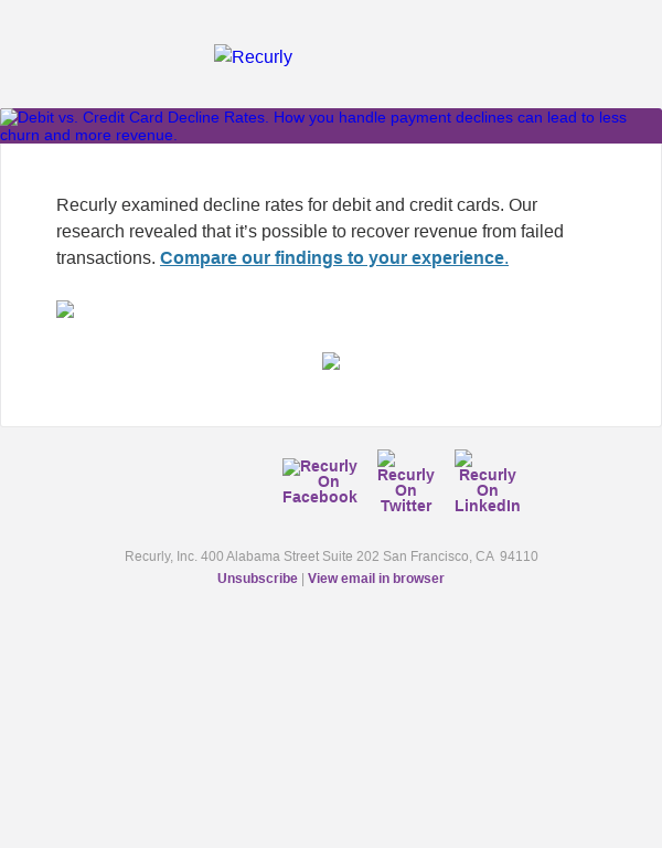 [Recurly Research] How does your subscription business compare