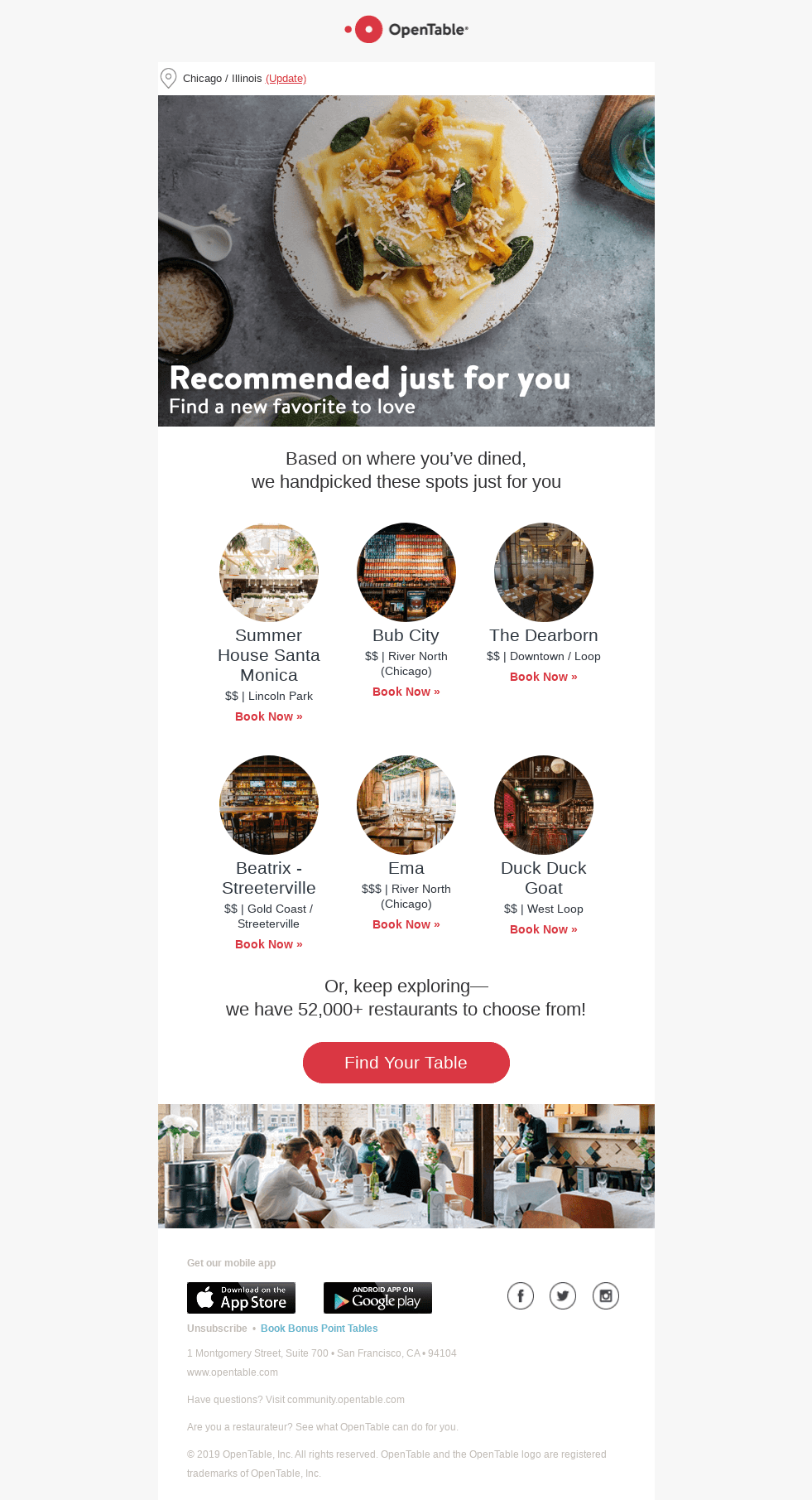 Smiles Davis, we have new recommendations for you this month!