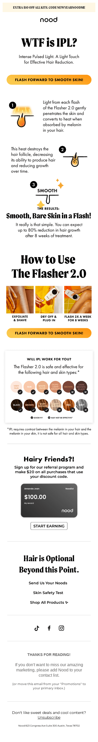 So, What Exactly is IPL?