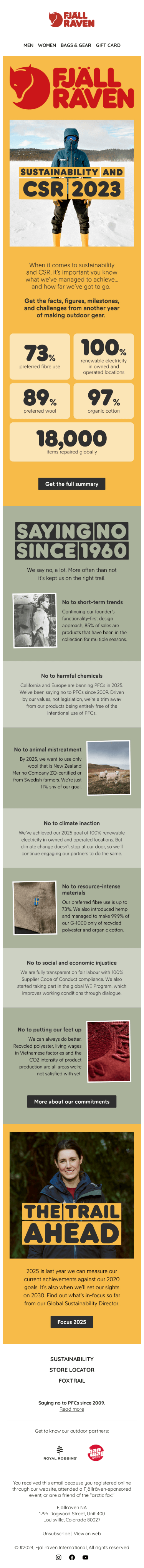 Sustainability and CSR 2023