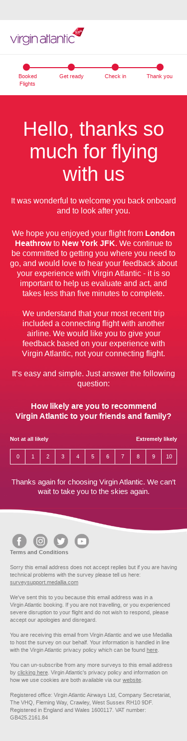 Tell us all about it