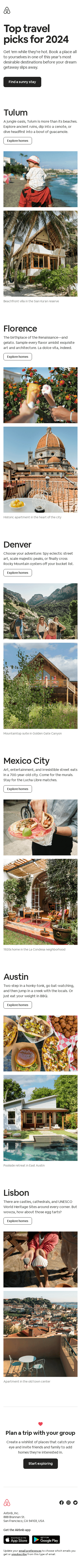 The hottest spots for 2024