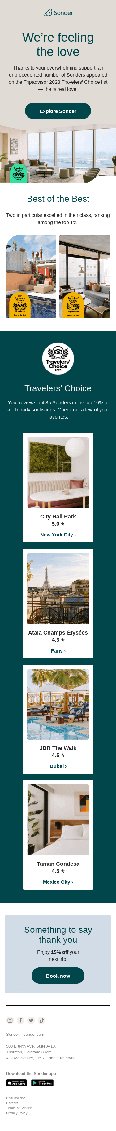 The results are in 🏆