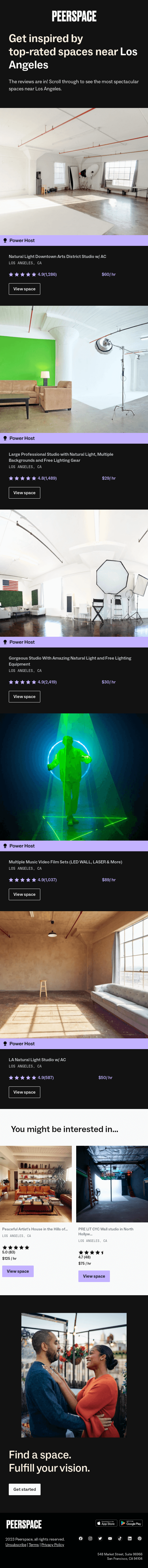 The reviews are in: Best of Los Angeles in September