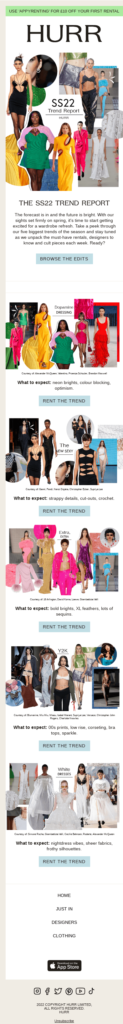 The SS22 Trend Report Is In!
