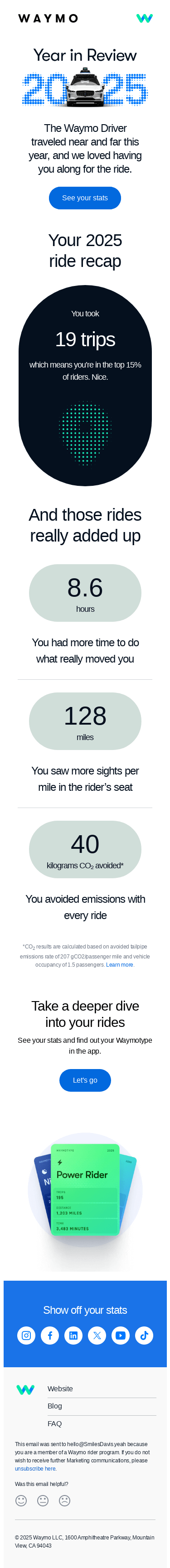 The stats are in: Your year with Waymo