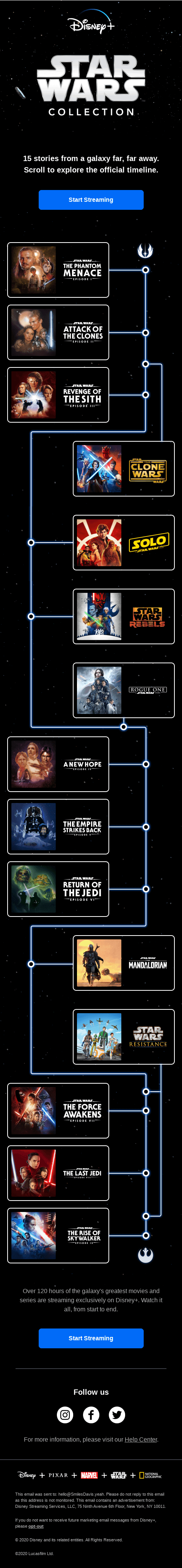 The ultimate Star Wars experience