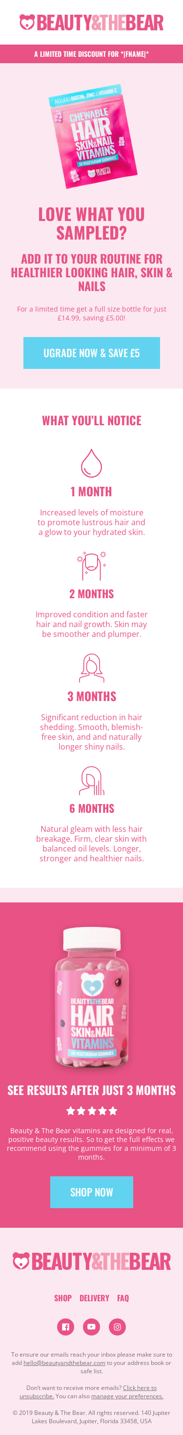 Time to top up your supply?