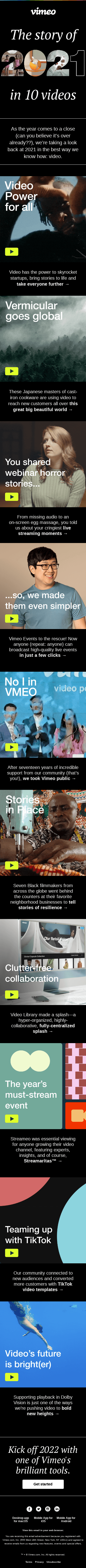 Time to wrap up the year in video