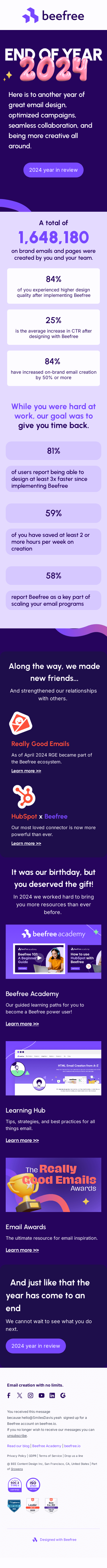 Together we sent over 1.6 million emails—here's our 2024 year in review 