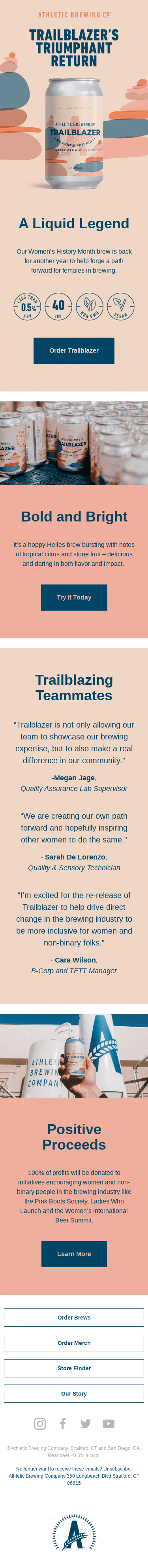 Trailblazer Hoppy Helles | Back and Blazin' Trails!