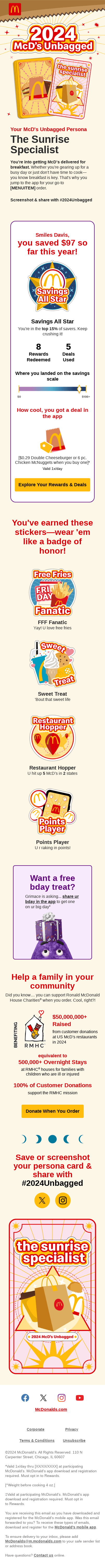 ur 2024 McD’s Unbagged is here! 🎉