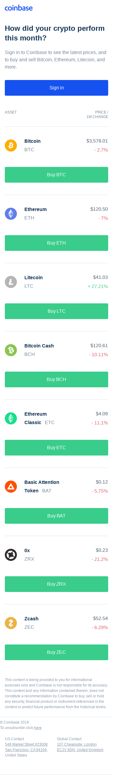 View your monthly crypto performance
