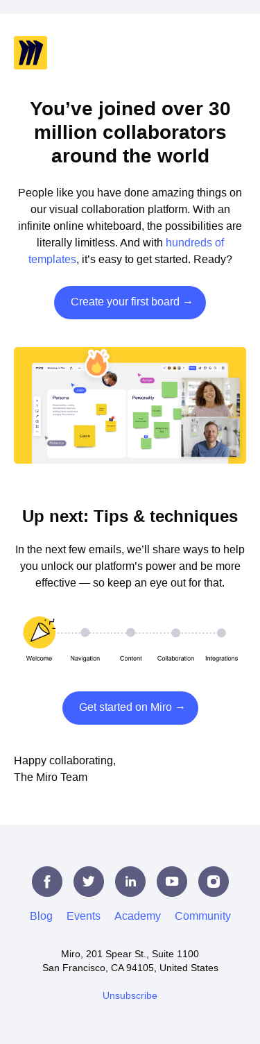 Welcome to Miro. Ready to Collaborate?