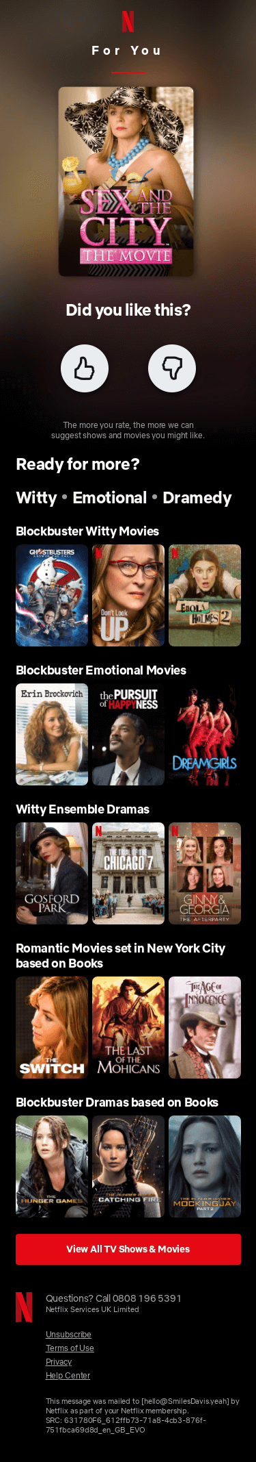 What did you think of Sex and the City: The Movie?