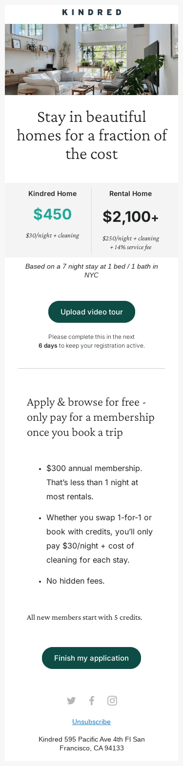 What does it cost to stay with Kindred?